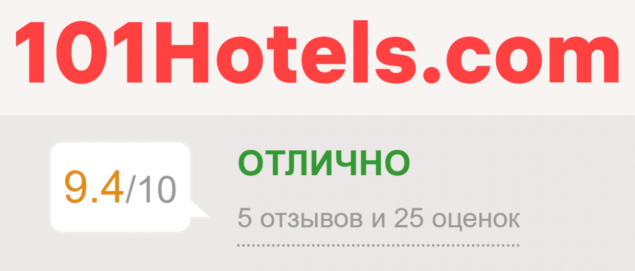 101Hotels.com 9.4/10 (ОТЛИЧНО) отель с бассейном Векар в Сочи